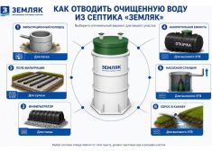 КиБез 15 СуперЛонг