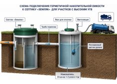 КиБез 15 СуперЛонг